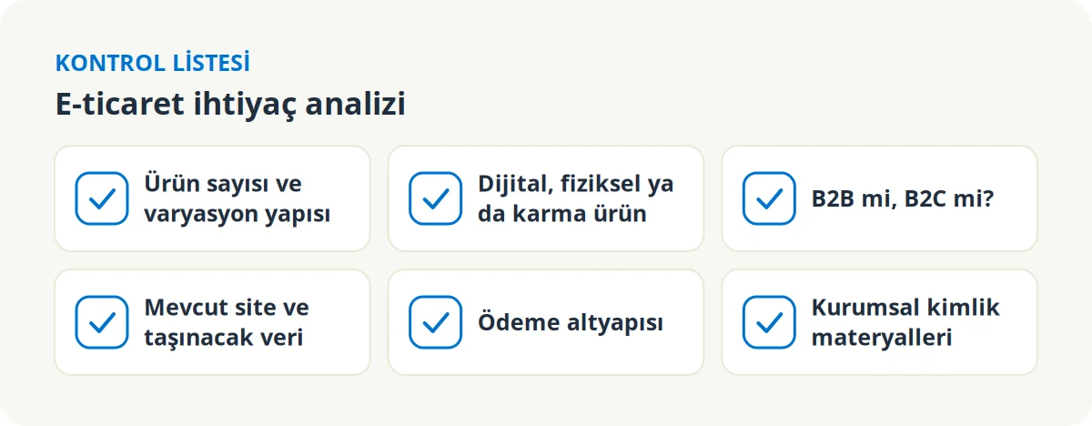 E-ticaret ihtiyaç analizi kontrol listesi: ürün sayısı ve varyasyon yapısı, ürün türü, B2B ya da B2C, mevcut site ve taşınacak veri, ödeme altyapısı, kurumsal kimlik materyalleri