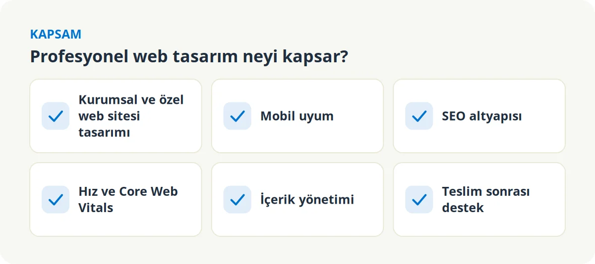 Profesyonel web tasarım hizmetinin kapsamı: kurumsal ve özel web sitesi tasarımı, mobil uyum, SEO altyapısı, hız ve Core Web Vitals, içerik yönetimi ve teslim sonrası destek
