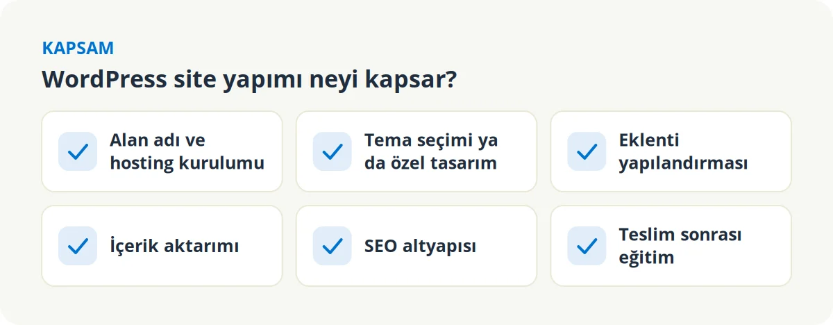 WordPress site yapımı hizmetinin kapsamı: alan adı ve hosting kurulumu, tema seçimi ya da özel tasarım, eklenti yapılandırması, içerik aktarımı, SEO altyapısı ve teslim sonrası eğitim